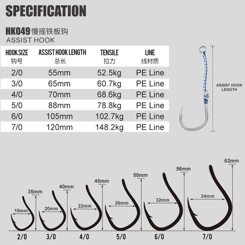 2 stks/zak Koolstofstaal Langz - Fishing Hook Offset recensie en prijs