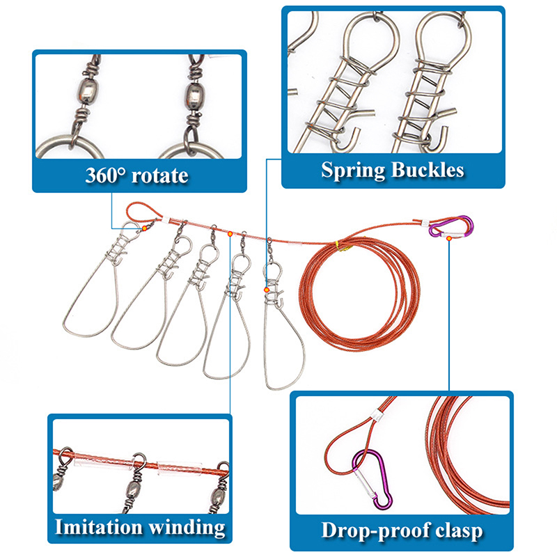 Nieuw【Roestvrijstalen Vislijnv - Fishing Hook Stainless Steel recensie en prijs